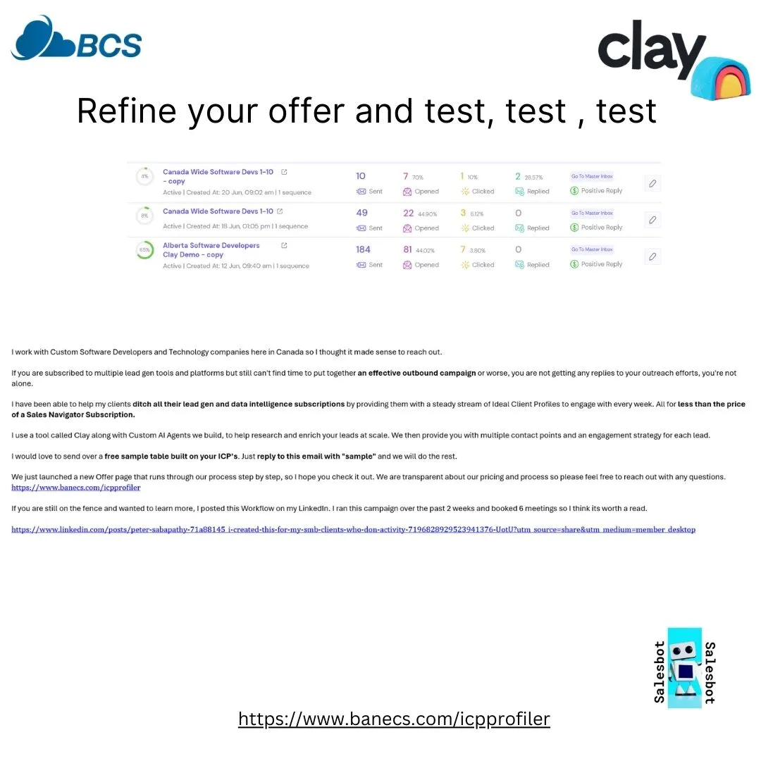 AB Tests