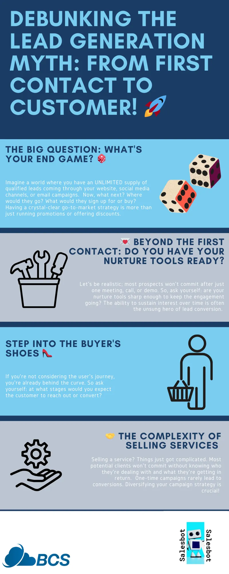 Infographic on LeadGen Post